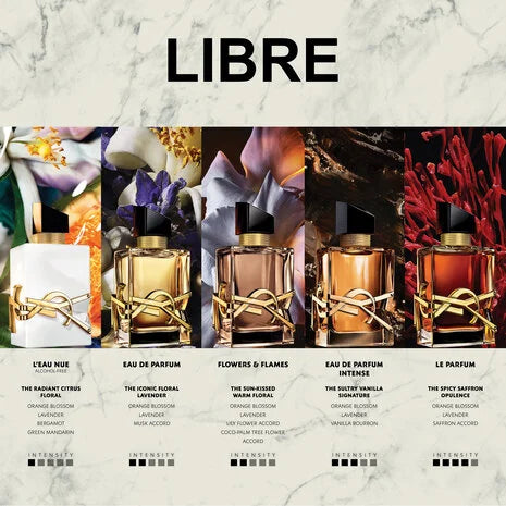 LIBRE EAU DE PARFUM