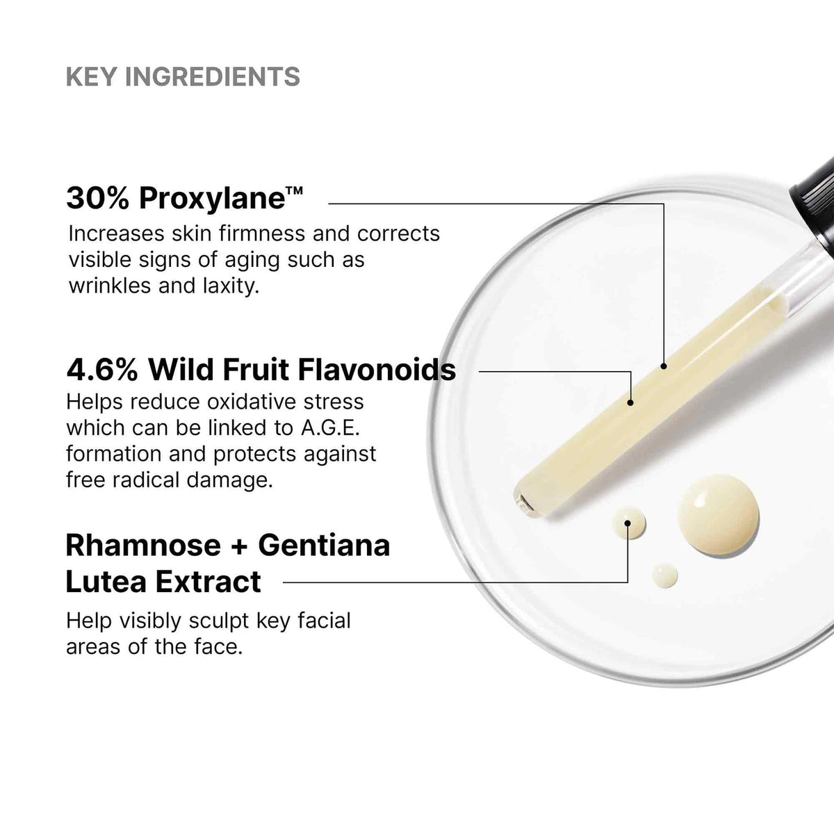 A.G.E. Interrupter Ultra Serum