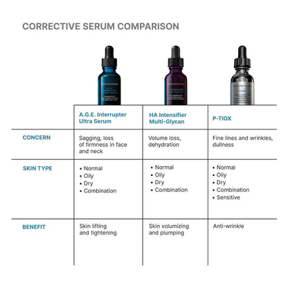 A.G.E. Interrupter Ultra Serum