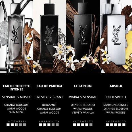 MYSLF LE PARFUM