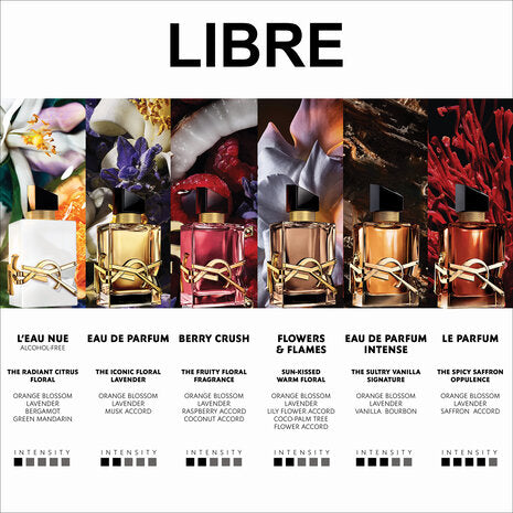 LIBRE BERRY CRUSH