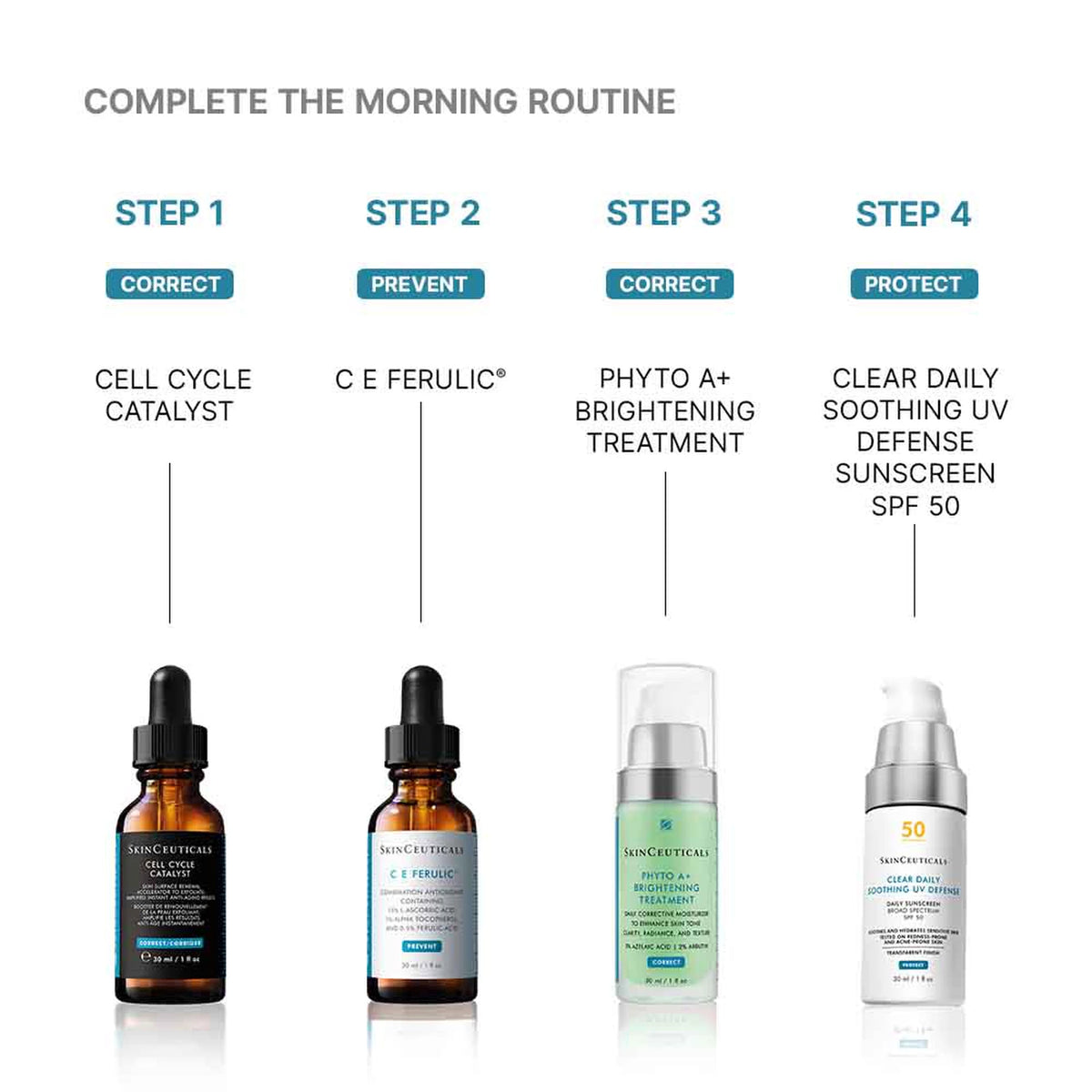 Clear Daily Soothing UV Defense Sunscreen SPF 50
