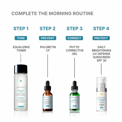 Equalizing Toner