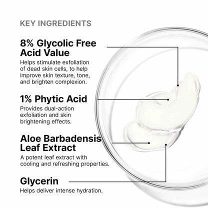 Glycolic Renewal Cleanser