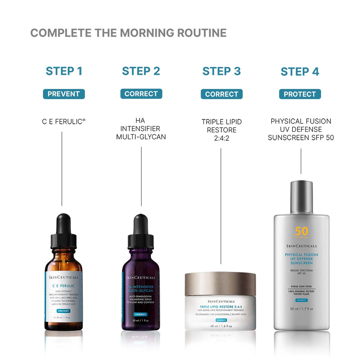 Hyaluronic Acid Intensifier Multi-Glycan