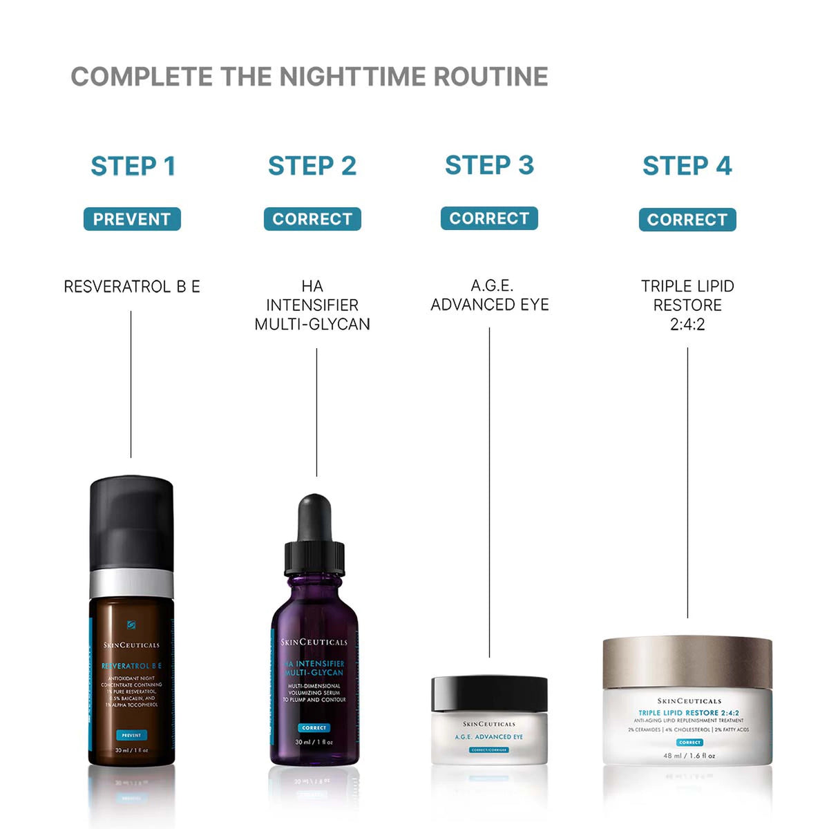 Hyaluronic Acid Intensifier Multi-Glycan
