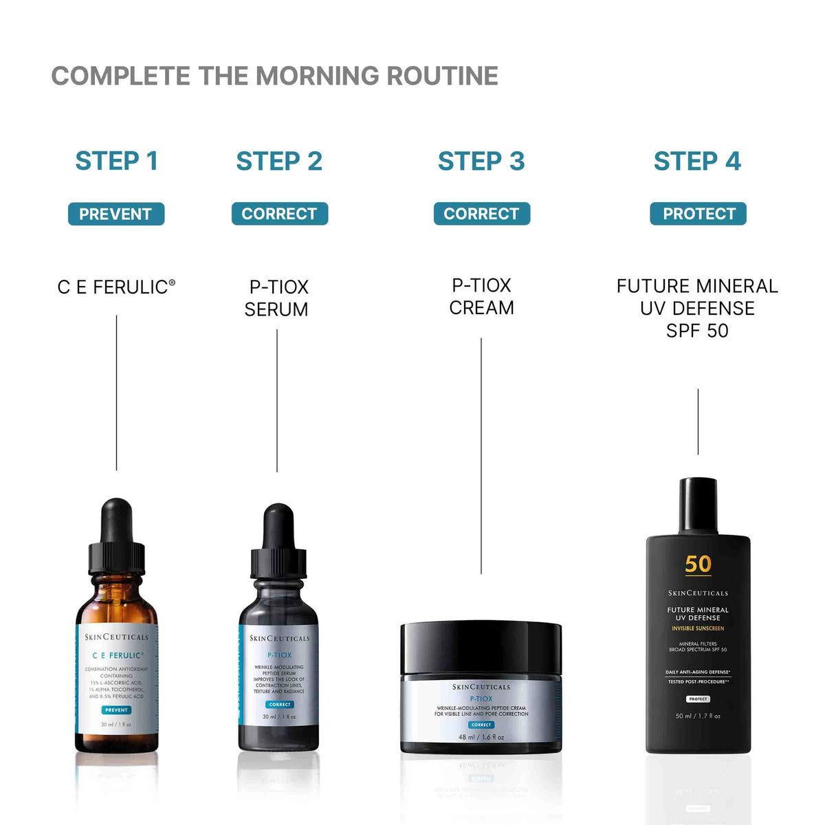 P-TIOX Anti-Wrinkle Cream