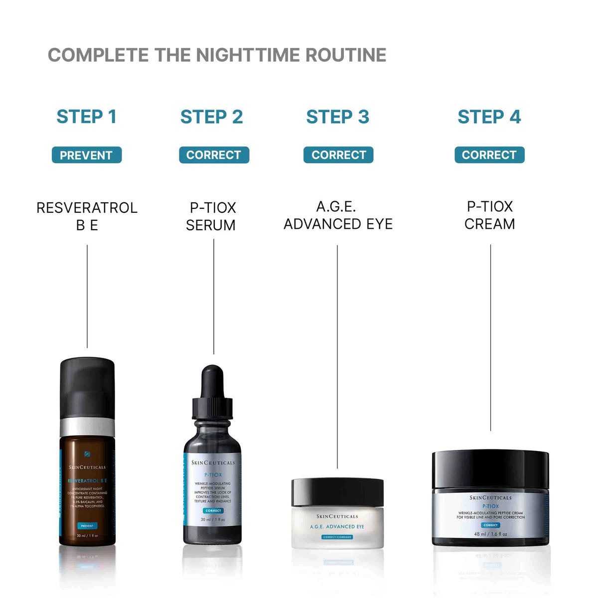 P-TIOX Anti-Wrinkle Cream