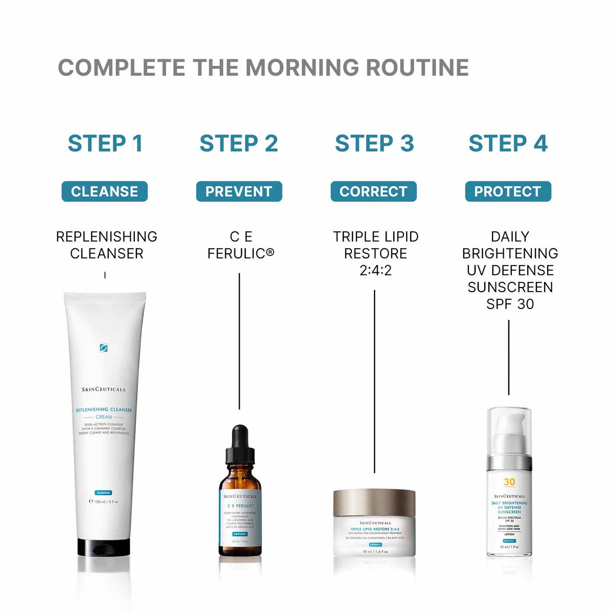 Replenishing Cleanser