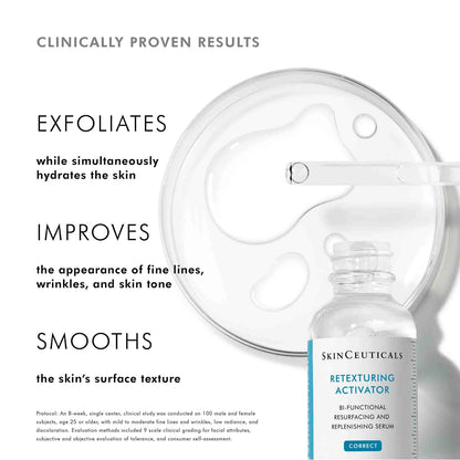 Retexturing Activator Serum
