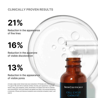 The Anti-Aging Routine